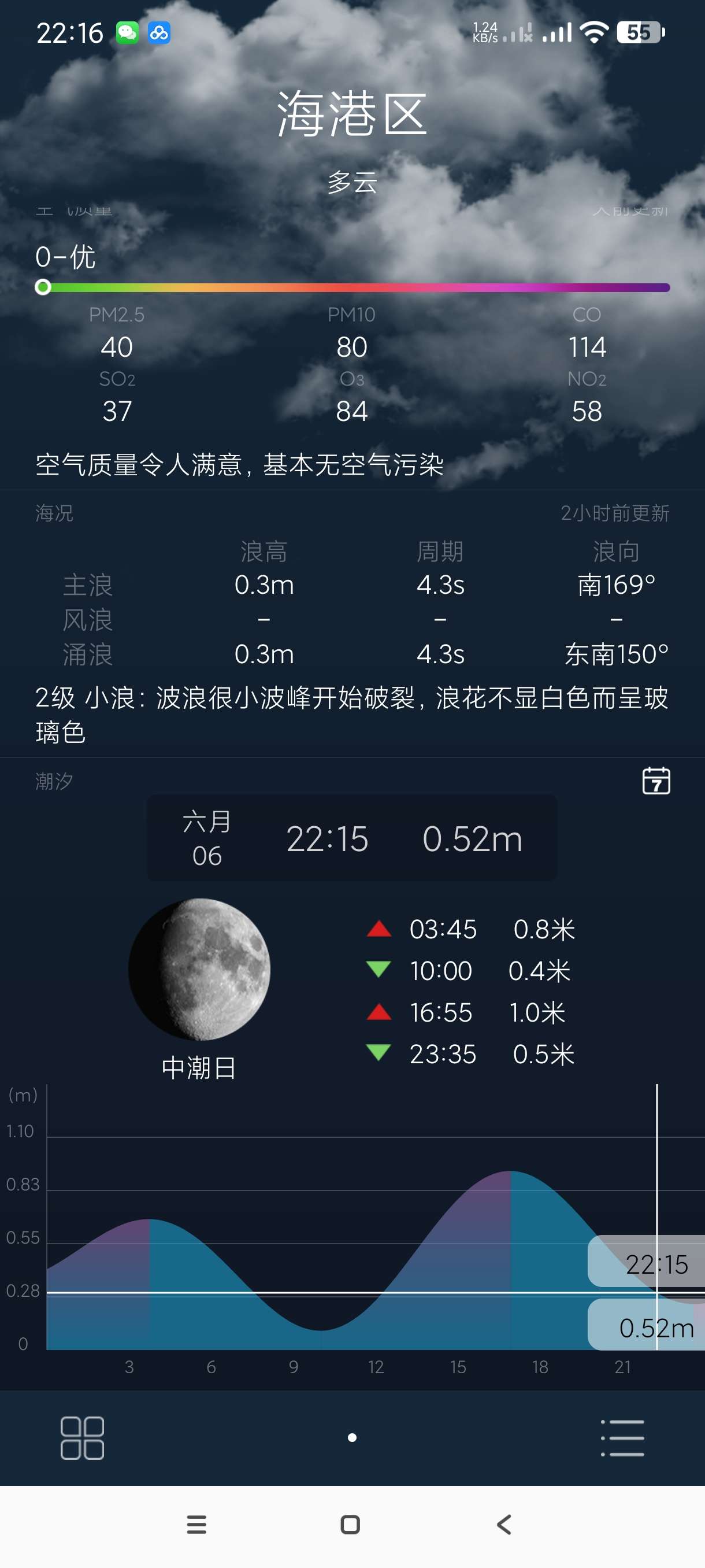 【分享】全球天气1.1.13🔥实时全球天气~精准到分钟~