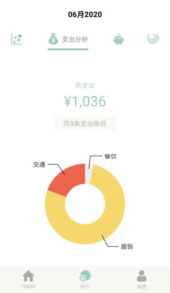 青子记账