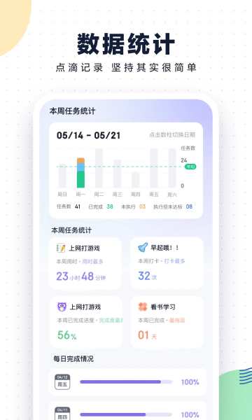自律助手