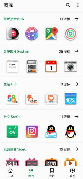 Sense图标包