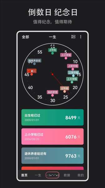 纪念盒子