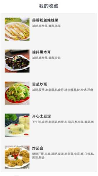家用菜谱大全
