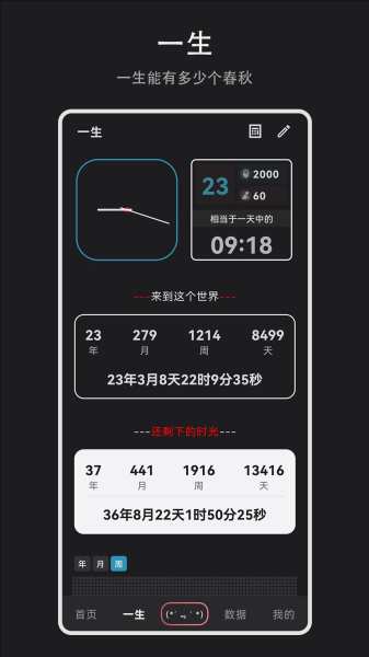 纪念盒子