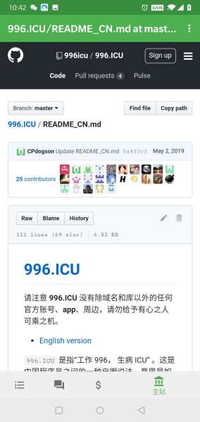 996ICU