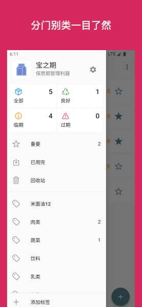 宝之期