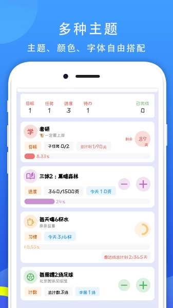 77进度