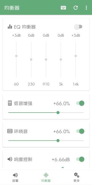 音量君