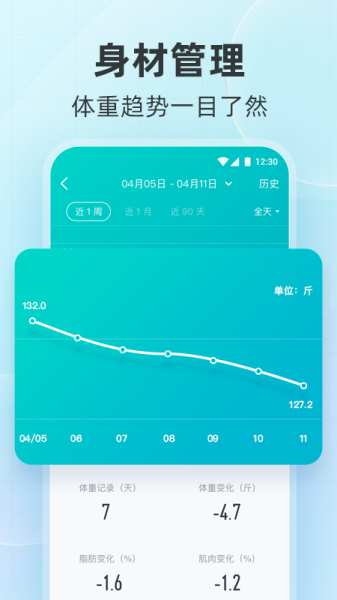 好轻-免费健身跑步减肥食谱推荐app