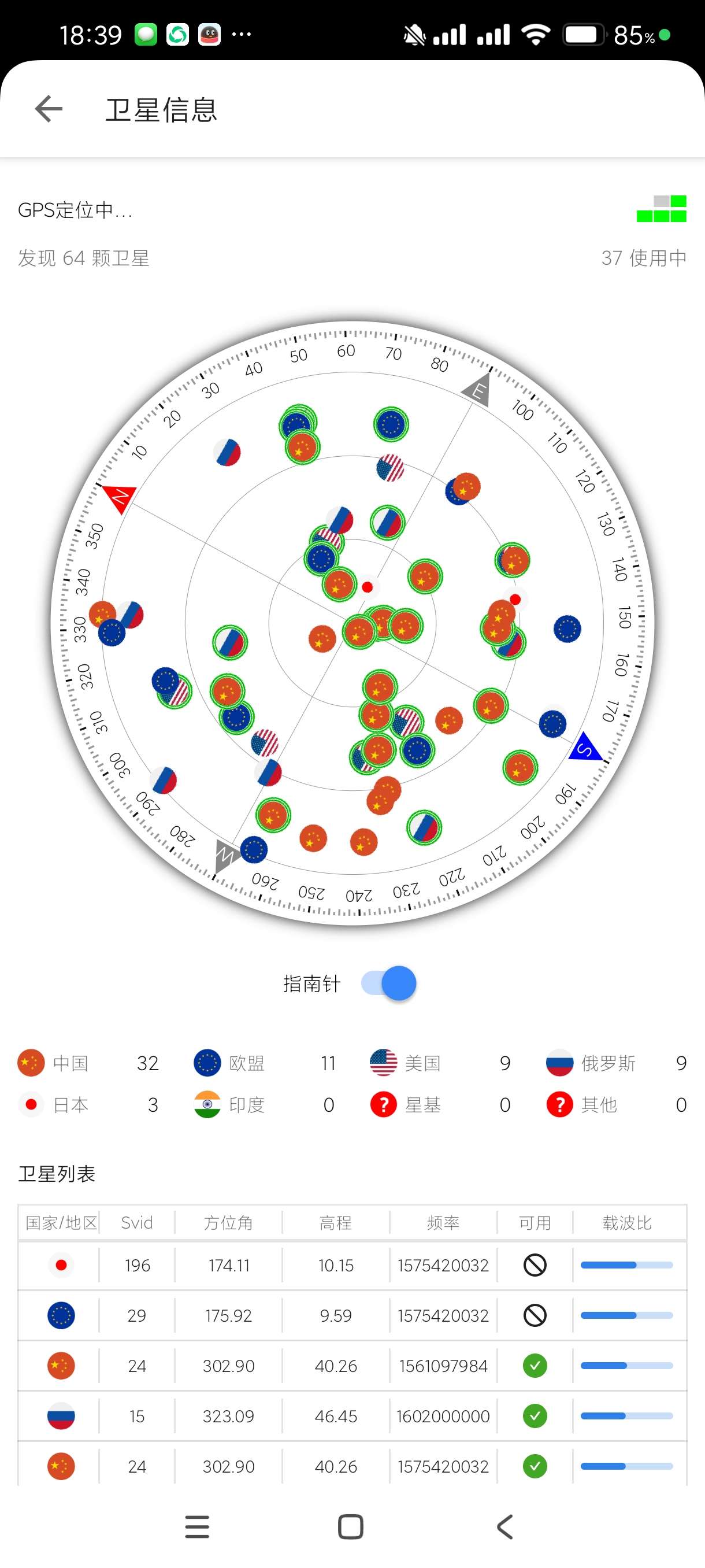 【分享】信号检测仪1.10.19🔥检测信号🛰️的小工具！