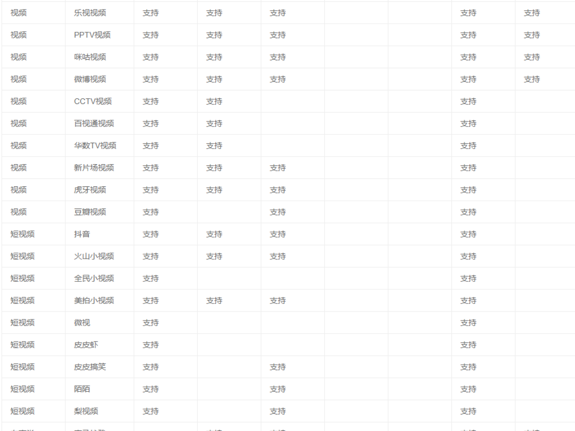 【分享】闪豆下载器 v4.0.0.0-2024.12.12