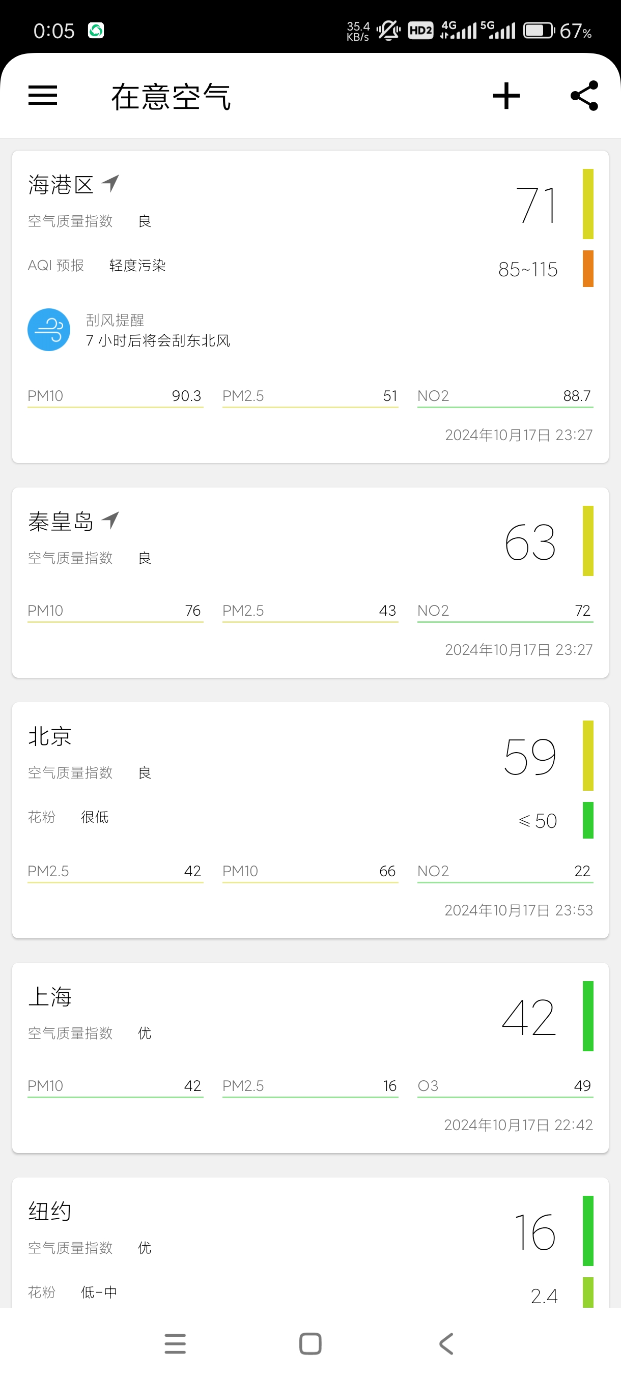 【分享】在意空气4.9.5🔥一件查询空气指标，出行必备！