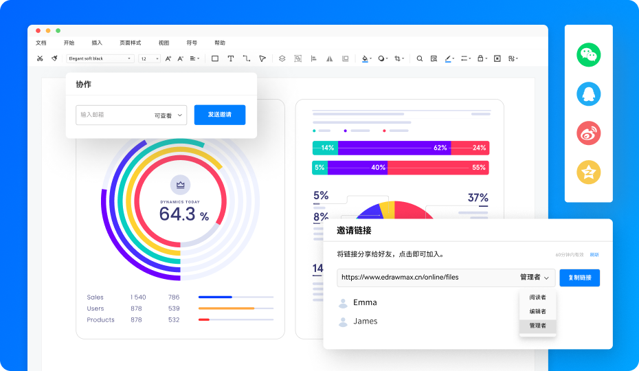 【分享】EdrawMax图形图表设计🔥万兴亿图！思维导图高级版