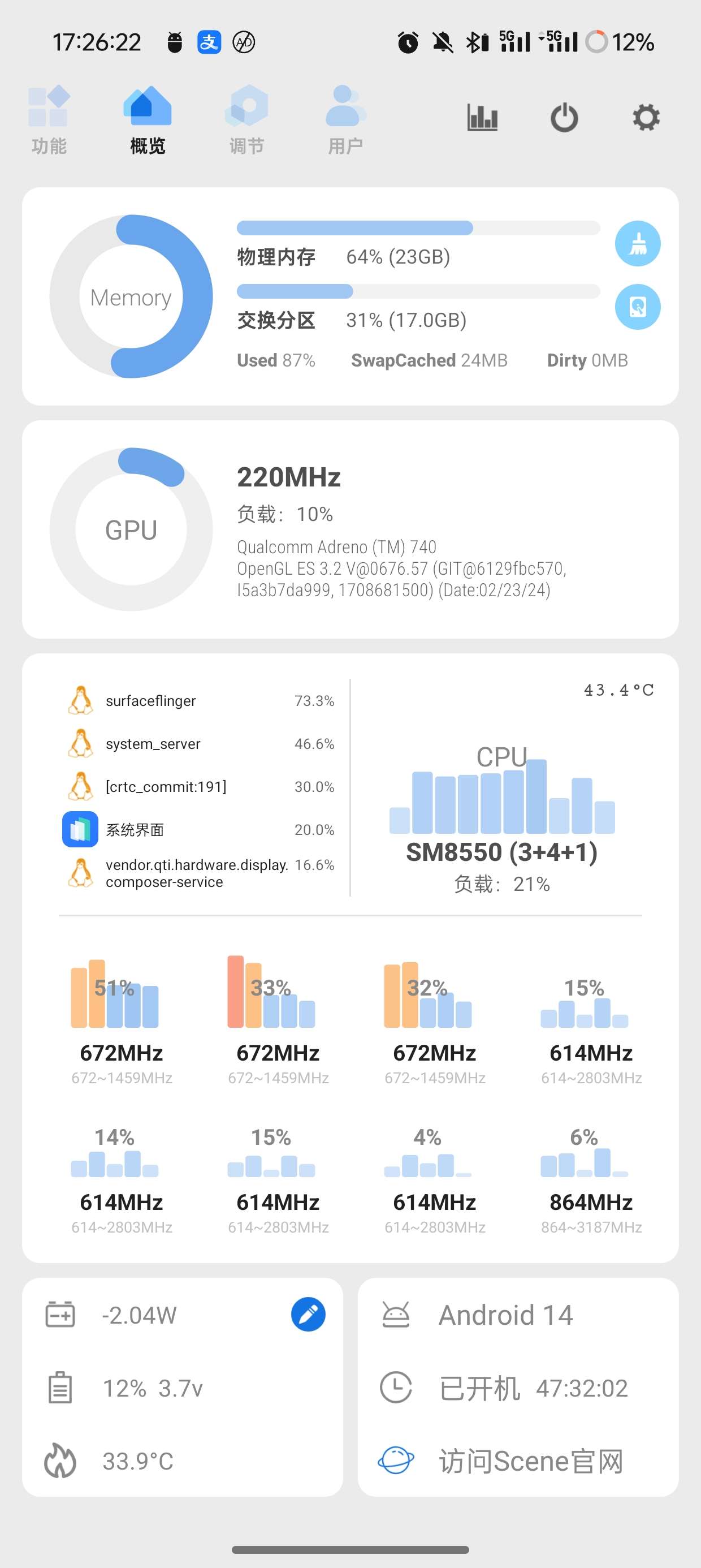 【分享】SceneV8.1.0玩机必备手机调度应用🔥