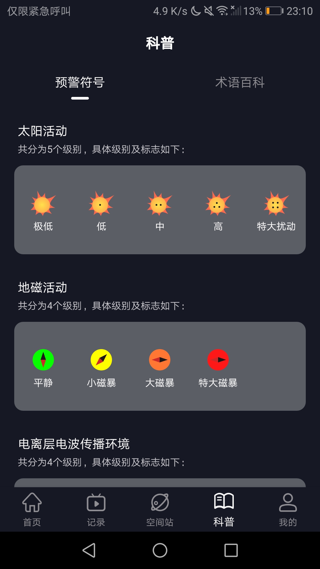 【雨易合集】山海经/火星空间站