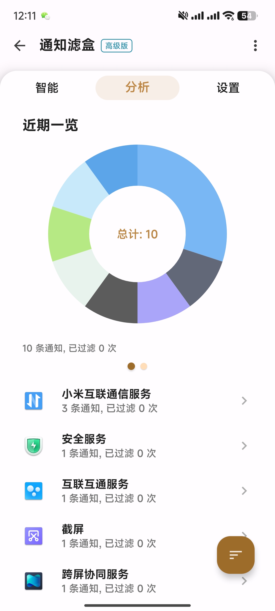 【分享】通知滤盒3.3.4🔥高级版🔥智能过滤通知🔥实用高效