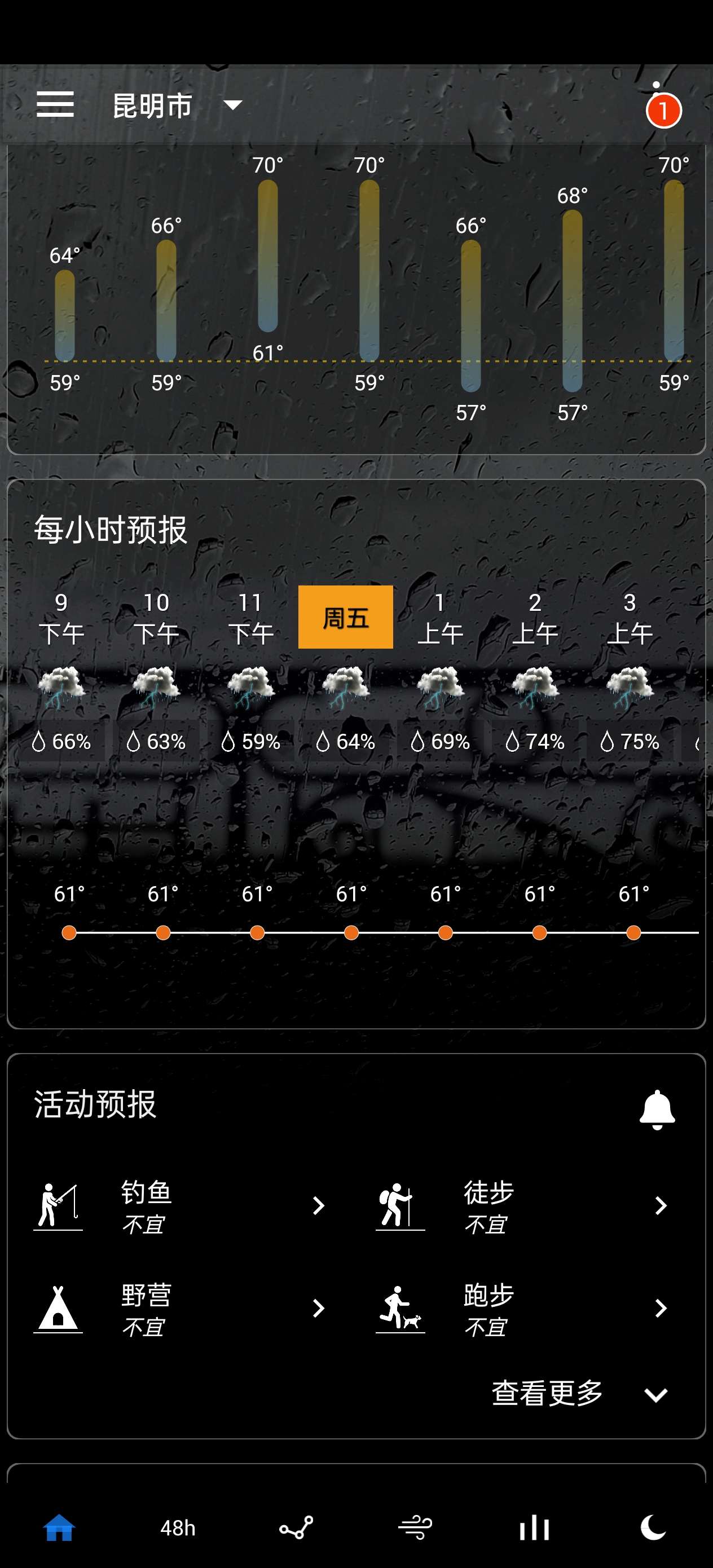 【分享】透明时钟和天气 v7.12.2高级版-多功能天气