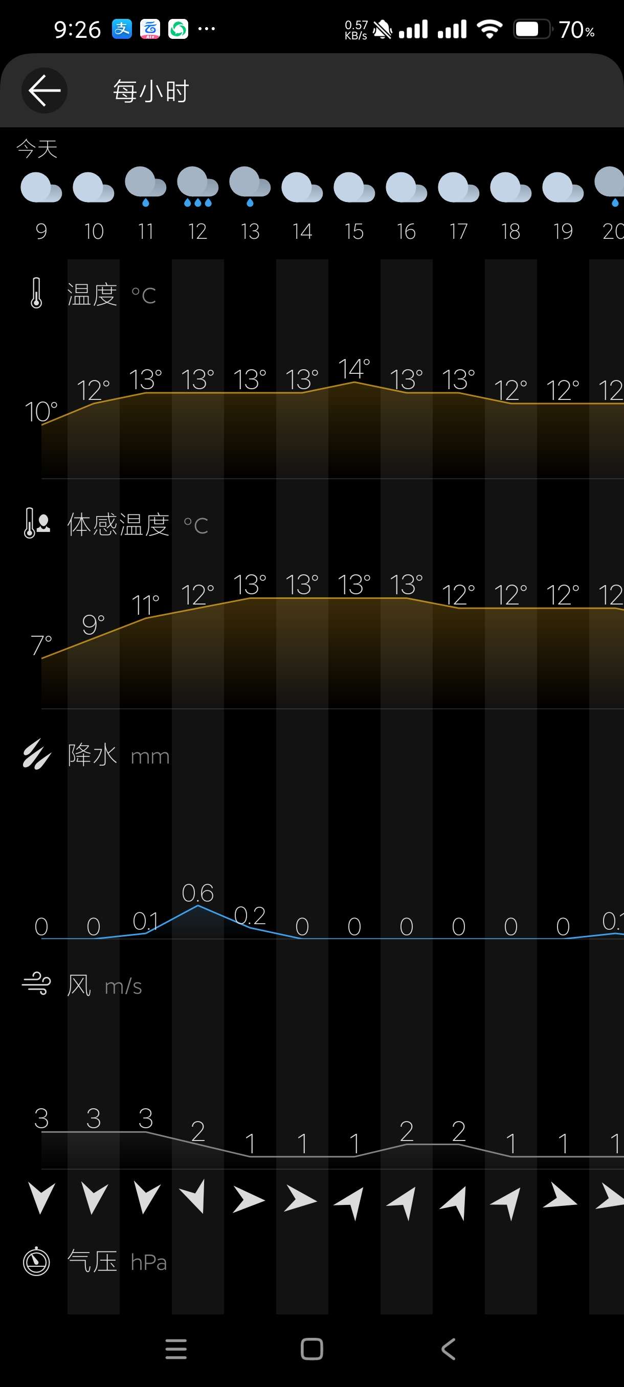 【分享】Weather6.3.3🔥天气预报纯净版🔥可实时观测