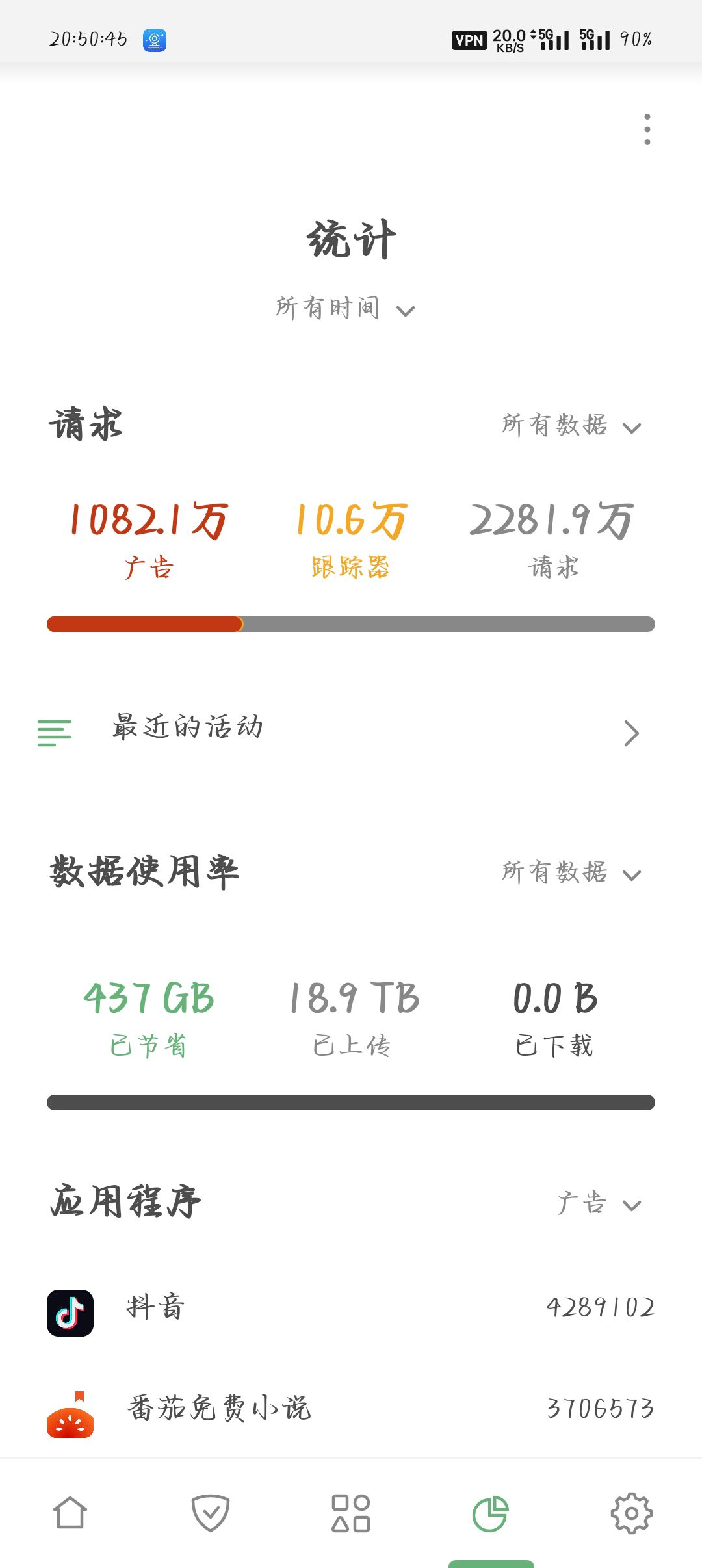 【分享】Ad广告拦截神器v4.7.104🏀附游戏小说各种规则