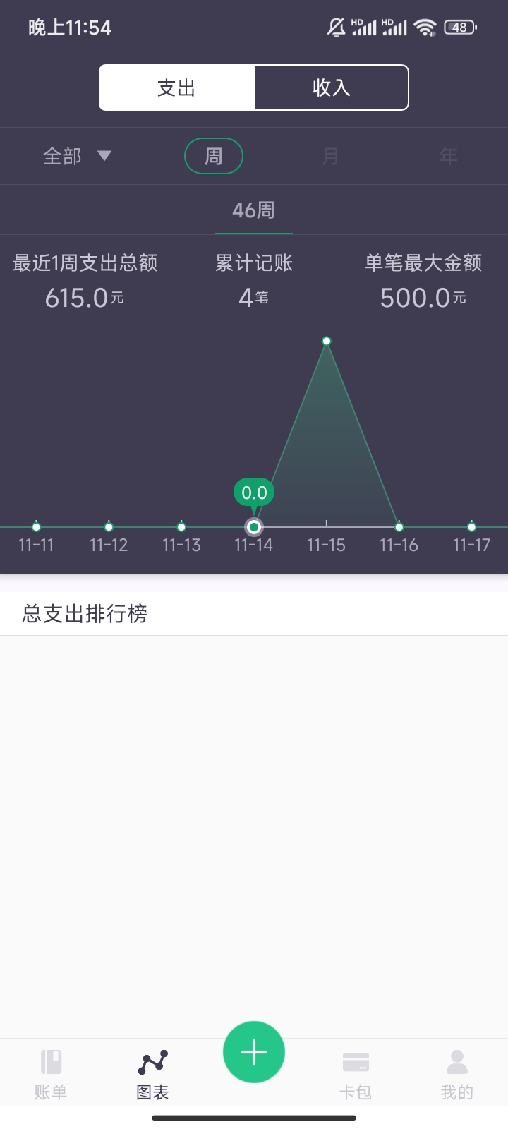 【分享】钱小猪💰记账小能手 简约方便