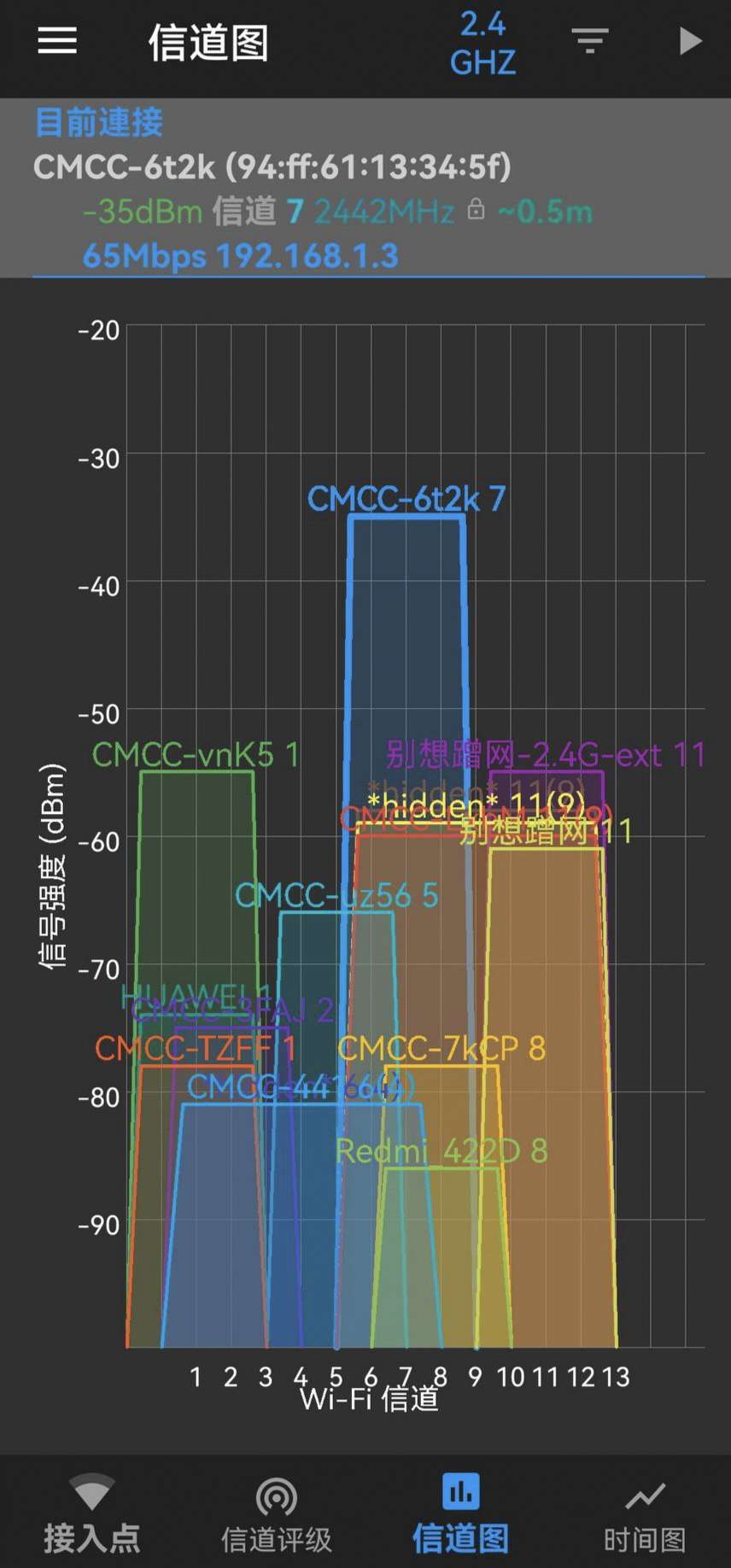 【分享】WiFiAnalyzer 3.1.3 网络分析优化工具