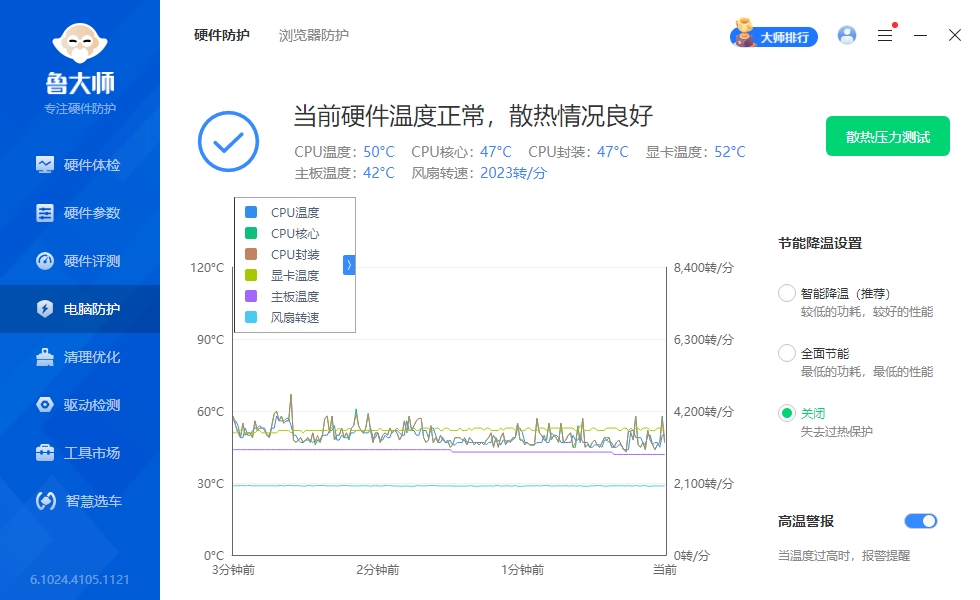 鲁大师特殊版来了！跑分、清理、硬件检测、无广，好用到爆！